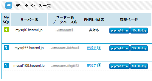 PHP5.4�����¸��MySQL����³������������ѹ�
