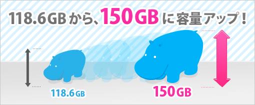 �إƥ���󥿥륵���С������̤�150G�˥��åפ��ޤ�����