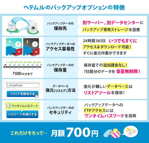 �إƥ��ΥХå����åץ��ץ�������ħ